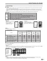 Preview for 30 page of Sharp Aquos LC-20B6U Operation Manual