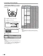 Preview for 43 page of Sharp Aquos LC-20B6U Operation Manual