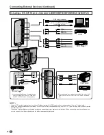 Preview for 45 page of Sharp Aquos LC-20B6U Operation Manual