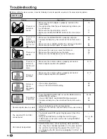 Preview for 47 page of Sharp Aquos LC-20B6U Operation Manual