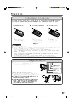 Preview for 8 page of Sharp Aquos LC-20B8U Operation Manual