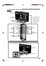 Preview for 12 page of Sharp Aquos LC-20B8U Operation Manual