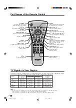 Preview for 13 page of Sharp Aquos LC-20B8U Operation Manual