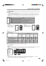 Preview for 26 page of Sharp Aquos LC-20B8U Operation Manual