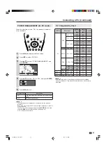 Preview for 36 page of Sharp Aquos LC-20B8U Operation Manual