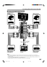 Preview for 38 page of Sharp Aquos LC-20B8U Operation Manual