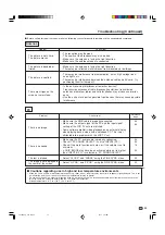 Preview for 40 page of Sharp Aquos LC-20B8U Operation Manual