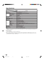 Preview for 41 page of Sharp Aquos LC-20B8U Operation Manual