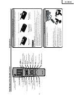 Предварительный просмотр 7 страницы Sharp Aquos LC 20D30U Service Manual