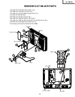 Предварительный просмотр 9 страницы Sharp Aquos LC 20D30U Service Manual