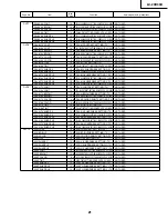 Предварительный просмотр 21 страницы Sharp Aquos LC 20D30U Service Manual