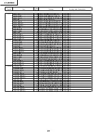 Предварительный просмотр 22 страницы Sharp Aquos LC 20D30U Service Manual