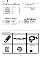 Предварительный просмотр 92 страницы Sharp Aquos LC 20D30U Service Manual