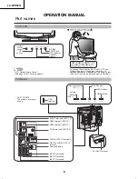 Preview for 6 page of Sharp AQUOS LC-20D42U Service Manual