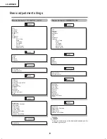 Preview for 8 page of Sharp AQUOS LC-20D42U Service Manual