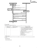 Preview for 25 page of Sharp AQUOS LC-20D42U Service Manual