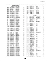 Preview for 105 page of Sharp AQUOS LC-20D42U Service Manual