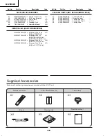 Preview for 118 page of Sharp AQUOS LC-20D42U Service Manual