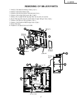 Предварительный просмотр 7 страницы Sharp Aquos LC-20E1E Service Manual