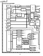 Предварительный просмотр 22 страницы Sharp Aquos LC-20E1E Service Manual