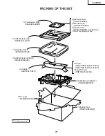 Предварительный просмотр 75 страницы Sharp Aquos LC-20E1E Service Manual