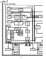 Предварительный просмотр 24 страницы Sharp Aquos LC-20E1M Service Manual