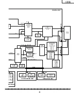 Предварительный просмотр 25 страницы Sharp Aquos LC-20E1M Service Manual