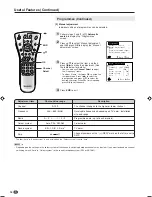 Preview for 20 page of Sharp AQUOS LC-20S1E Operation Manual