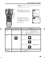 Preview for 23 page of Sharp AQUOS LC-20S1E Operation Manual