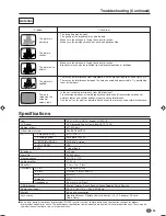 Предварительный просмотр 41 страницы Sharp AQUOS LC-20S1E Operation Manual