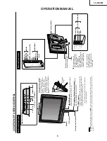 Предварительный просмотр 5 страницы Sharp Aquos LC-20S1M Service Manual