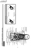 Предварительный просмотр 6 страницы Sharp Aquos LC-20S1M Service Manual