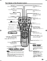 Preview for 7 page of Sharp Aquos LC-20S4E Operation Manual