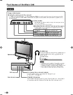 Preview for 8 page of Sharp Aquos LC-20S4E Operation Manual