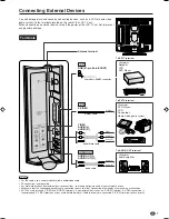 Preview for 9 page of Sharp Aquos LC-20S4E Operation Manual