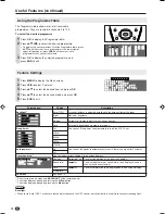 Preview for 14 page of Sharp Aquos LC-20S4E Operation Manual