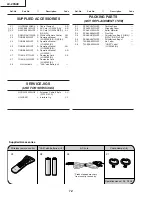 Предварительный просмотр 57 страницы Sharp Aquos LC-20S4E Service Manual