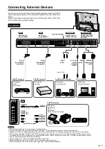 Предварительный просмотр 9 страницы Sharp AQUOS LC-20S5E Operation Manual