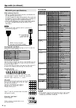 Предварительный просмотр 18 страницы Sharp AQUOS LC-20S5E Operation Manual