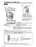 Предварительный просмотр 11 страницы Sharp Aquos LC-20S5U Operation Manual