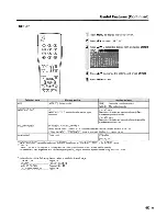 Предварительный просмотр 26 страницы Sharp Aquos LC-20S5U Operation Manual