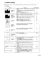 Предварительный просмотр 36 страницы Sharp Aquos LC-20S5U Operation Manual