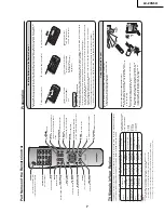 Preview for 7 page of Sharp Aquos LC-20S5U Service Manual