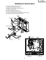 Preview for 9 page of Sharp Aquos LC-20S5U Service Manual