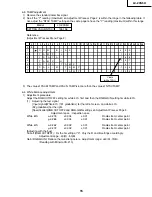 Preview for 15 page of Sharp Aquos LC-20S5U Service Manual