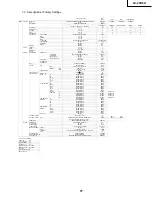 Preview for 17 page of Sharp Aquos LC-20S5U Service Manual