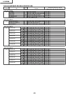 Preview for 20 page of Sharp Aquos LC-20S5U Service Manual