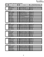 Preview for 21 page of Sharp Aquos LC-20S5U Service Manual