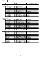 Preview for 22 page of Sharp Aquos LC-20S5U Service Manual