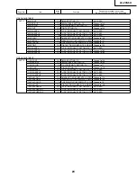 Preview for 23 page of Sharp Aquos LC-20S5U Service Manual